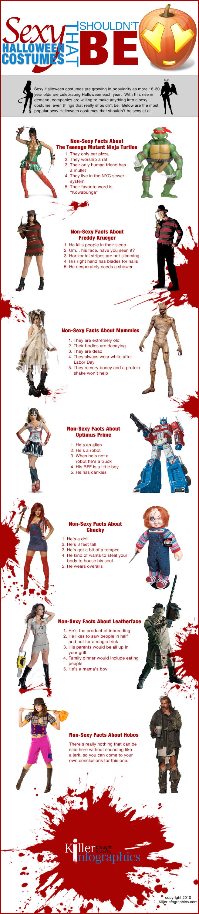 sexy halloween costumes that shouldn't be
